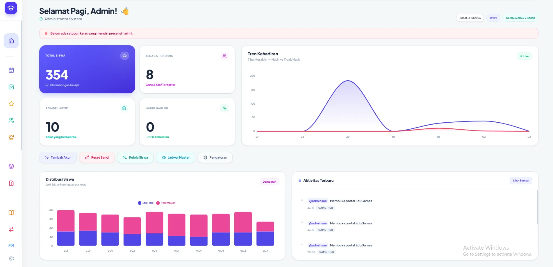 Dashboard EduHasz